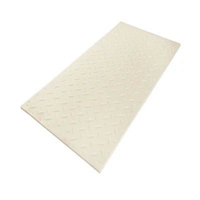 Ground Protection Mat 8 Ground Protection Mat 8